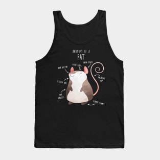 Anatomy of a Rat Tank Top